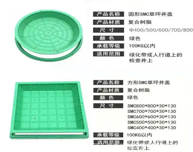 柳城树脂复合种植井盖展示